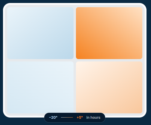 Home 1 gradient